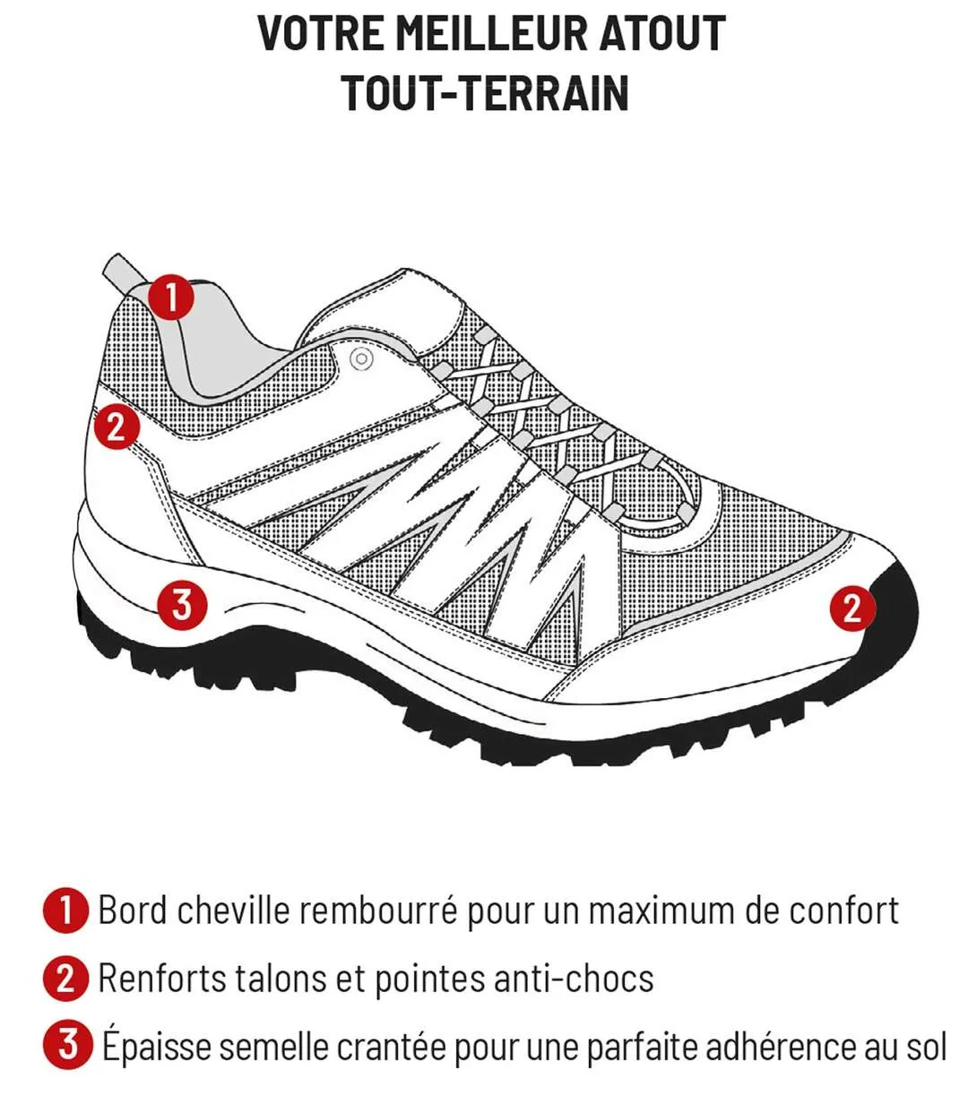 Chaussures Tout-terrain