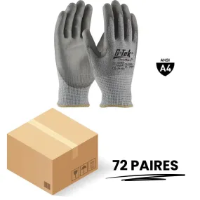 Gants Anti-Coupures A4 (Caisse de 72 paires)